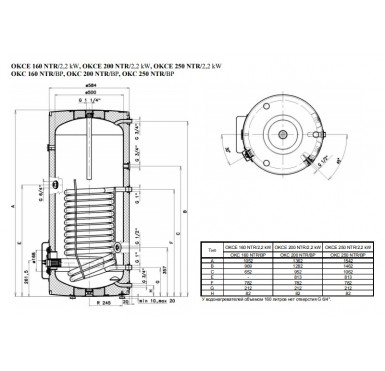 Бойлер Drazice OKCE 160 NTR/2,2kw