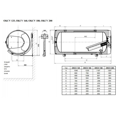 Бойлер Drazice OKCV 200 правое исполнение