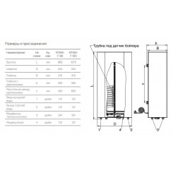Бойлер косвенного нагрева Aquatec INOX-F RTWX-F 100