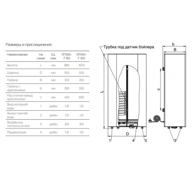 Бойлер косвенного нагрева Aquatec INOX-F RTWX-F 100