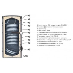Бойлер косвенного нагрева Sunsystem SON 150