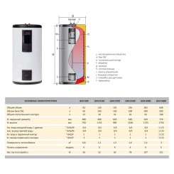 Бойлер Lapesa Geiser Inox GX4 190 D 150 л