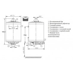 Газовый бойлер HAJDU GB 120.1 с дымоходом