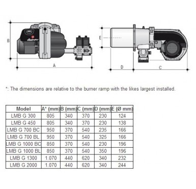 Газовая горелка Lamborghini LMB G 700 (BL) (K 1"1/2) GPL двухступенчатая