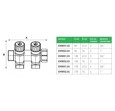 Коллектор модульный Elsen 1 2 выхода 3/4", с вентилями EMW02.02"