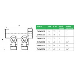 Коллектор модульный Elsen 1 3 выхода 3/4", с кранами EMW04.03"