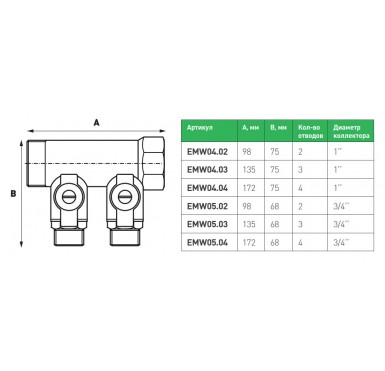 Коллектор модульный Elsen 3/4 4 выхода 3/4", с кранами EMW05.04"