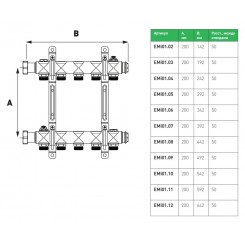 Коллектор распределительный Elsen 1" на 2 контура EMi01.02