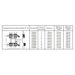 Коллектор распределительный Oventrop Multidis SF 1 на 4 контура, с ротаметрами 1404354