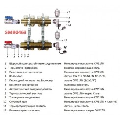 Коллектор распределительный STOUT из латуни без расходомеров 11 выходов SMB 0468 000011