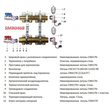 Коллектор распределительный STOUT из латуни без расходомеров 6 выходов SMB 0468 000006