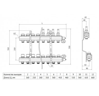 Коллектор распределительный Uni-Fitt 1 12 выходов, с регулировочными и термостатическими вентилями 441E4312"
