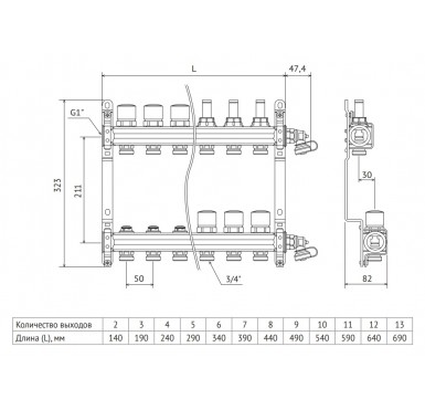 Коллектор распределительный Uni-Fitt 1 13 выходов, с расходомерами и термостатическими вентилями 450I4313"