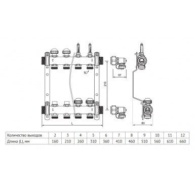 Коллектор распределительный Uni-Fitt Н 1 12 выходов, с расходомерами и термостатическими вентилями 455W4312"