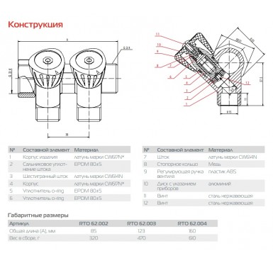 Коллектор Royal Thermo 3/4 2 выхода 1/2" с регулировочными вентилями RTO 62.002"