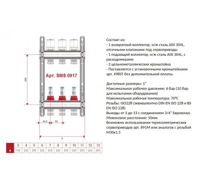 Коллектор STOUT из нержавеющей стали с расходомерами 8 выходов SMS 0917 000008