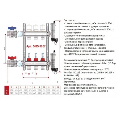 Коллектор STOUT из нержавеющей стали с расходомерами в сборе 10 выходов SMS 0907 000010