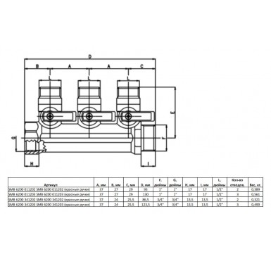 Коллектор STOUT с шаровыми кранами 3/4, 3 отвода 1/2 (красные ручки) SMB 6200 341203""