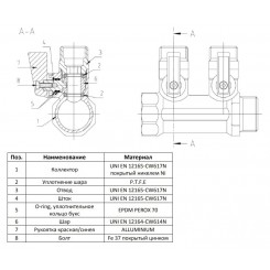 Коллектор STOUT с шаровыми кранами 3/4, 3 отвода 1/2 (красные ручки) SMB 6200 341203""
