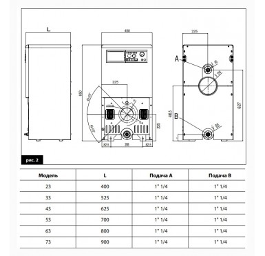 Чугунный напольный котел Fondital ELBA DUAL 33