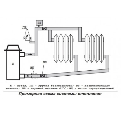 Электрический котел Эван ЭПО-6 220 V с пультом