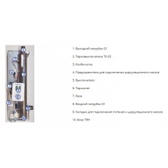 Электрический котел Эван NEXT-12 380v