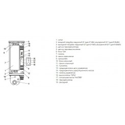 Электрический котел Эван С2 21 380v