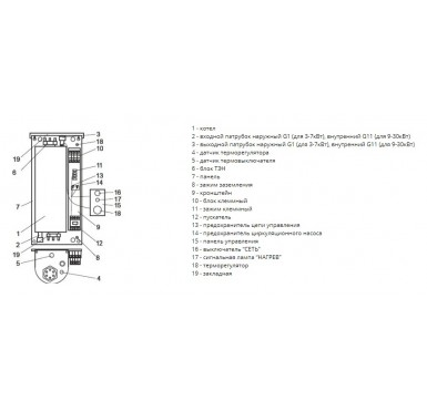 Электрический котел Эван С2 3 220/380v