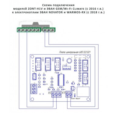 Электрический котел Эван WARMOS CLASSIC 15 380v