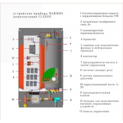 Электрический котел Эван WARMOS CLASSIC 15 380v