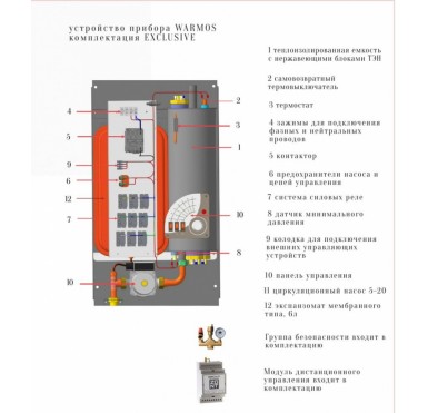 Электрический котел Эван WARMOS EXCLUSIVE 21 380v