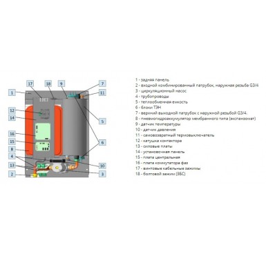 Электрический котел Эван WARMOS NOVATOR 12 380v