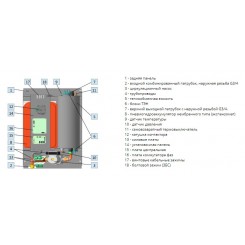 Электрический котел Эван WARMOS NOVATOR 4 220/380v