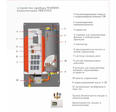 Электрический котел Эван WARMOS PRESTIGE 11,5 380v