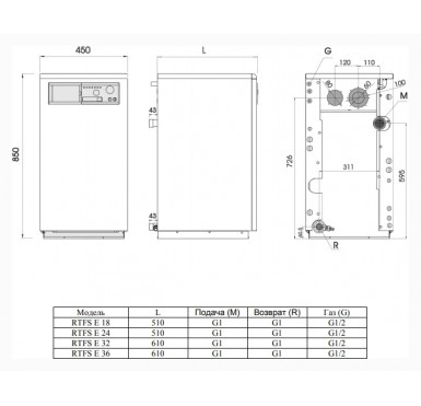 Газовый напольный котел Fondital BALI RTFS E 32