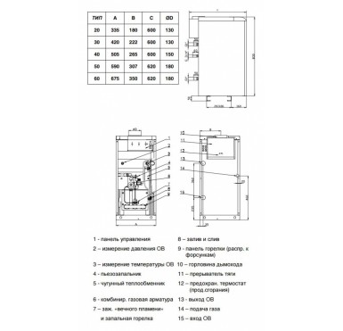 Газовый напольный котел Protherm Медведь 20 PLO