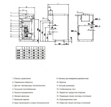 Газовый напольный котел Protherm Медведь 40 TLO