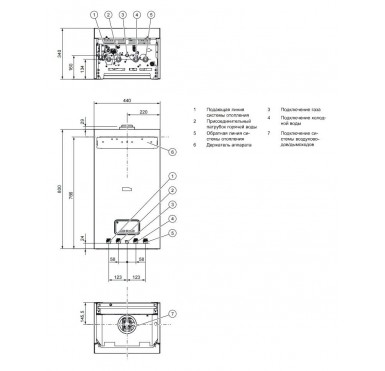 Газовый настенный двухконтурный котел Protherm Пантера 30 KOV (2015)