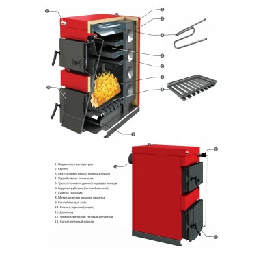 Комбинированный котел Sunsystem Burnit WBS 70