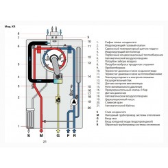 Конденсационный настенный котел Fondital ANTEA KR 24 одноконтурный
