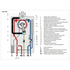 Конденсационный настенный котел Fondital ANTEA KRB 24 одноконтурный