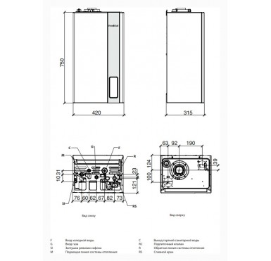 Конденсационный настенный котел Fondital ITACA KC 32 двухконтурный