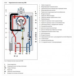 Конденсационный настенный котел Fondital ITACA KRB 12 одноконтурный