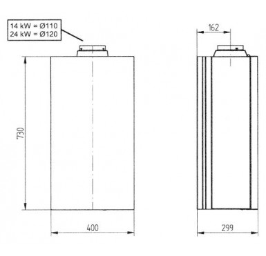 Котел газовый двухконтурный настенный Baxi Eco Four 24