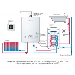 Котел газовый Rinnai Универсал BR-U30 одноконтурный, с закрытой камерой сгорания