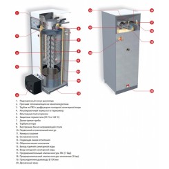 Котел комбинированный ACV Delta Pro S 45