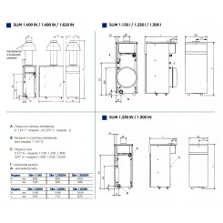 Напольный газовый атмосферный котел Baxi SLIM 1.150 i