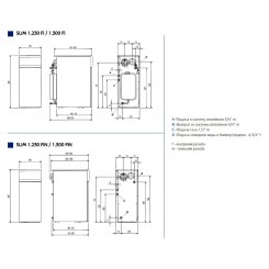 Напольный газовый атмосферный котел Baxi SLIM 1.230 Fi