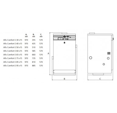 Напольный газовый котел ACV Alfa Comfort E 30 v15