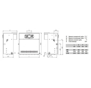 Напольный газовый котел Baxi SLIM HPS 1.110